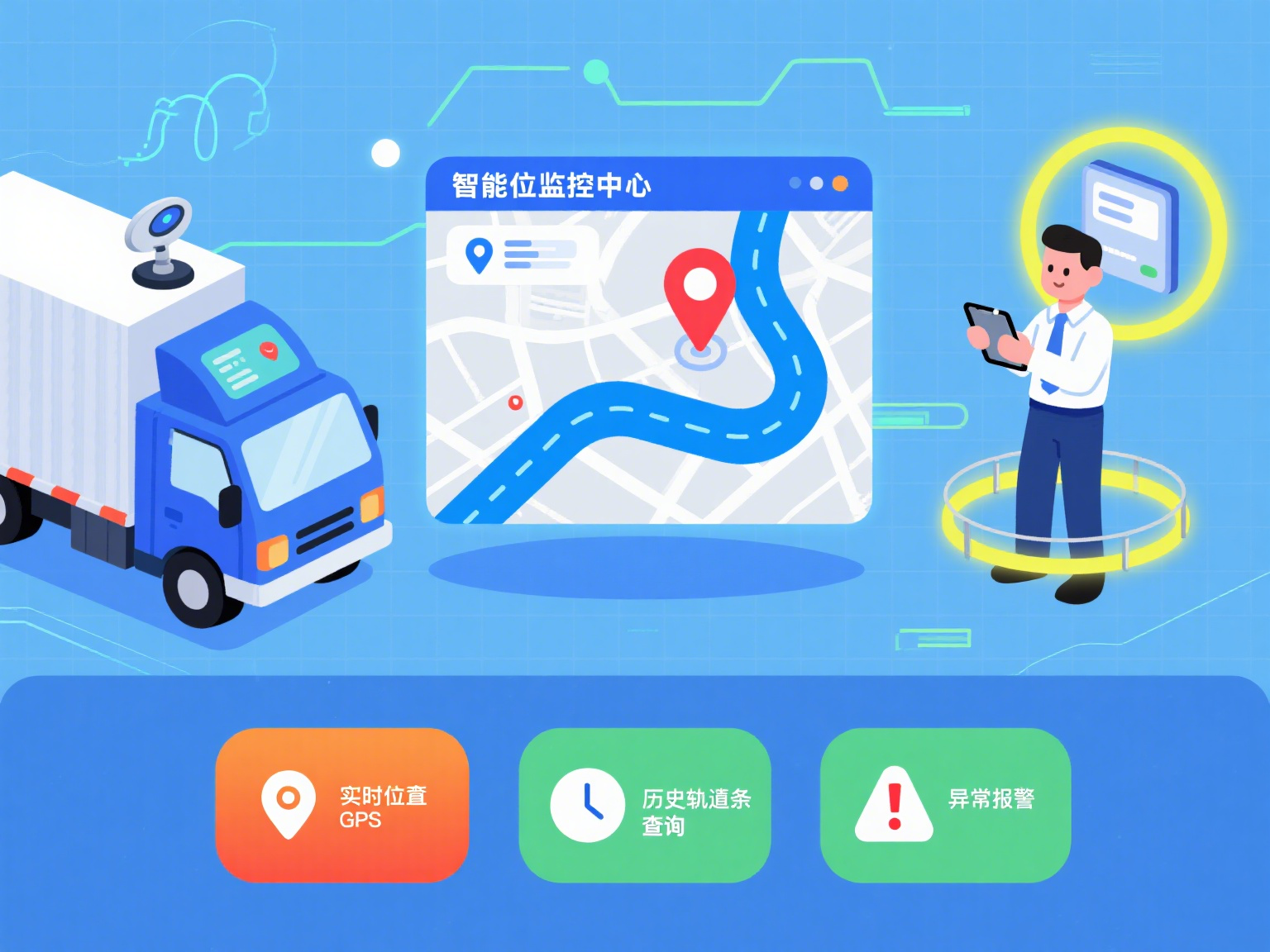 货车北斗定位系统