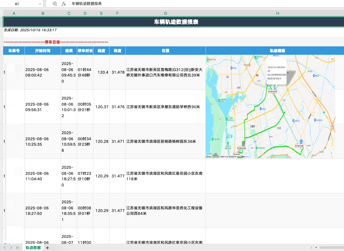 轨迹数据展示